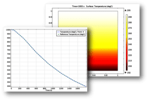 Action on Structures Exposed to Fire — Thermal Elongation نرم افزار comsol