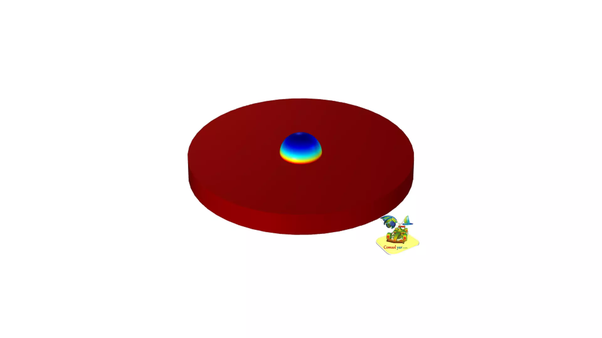 تبخیر قطرات روی بستر جامد