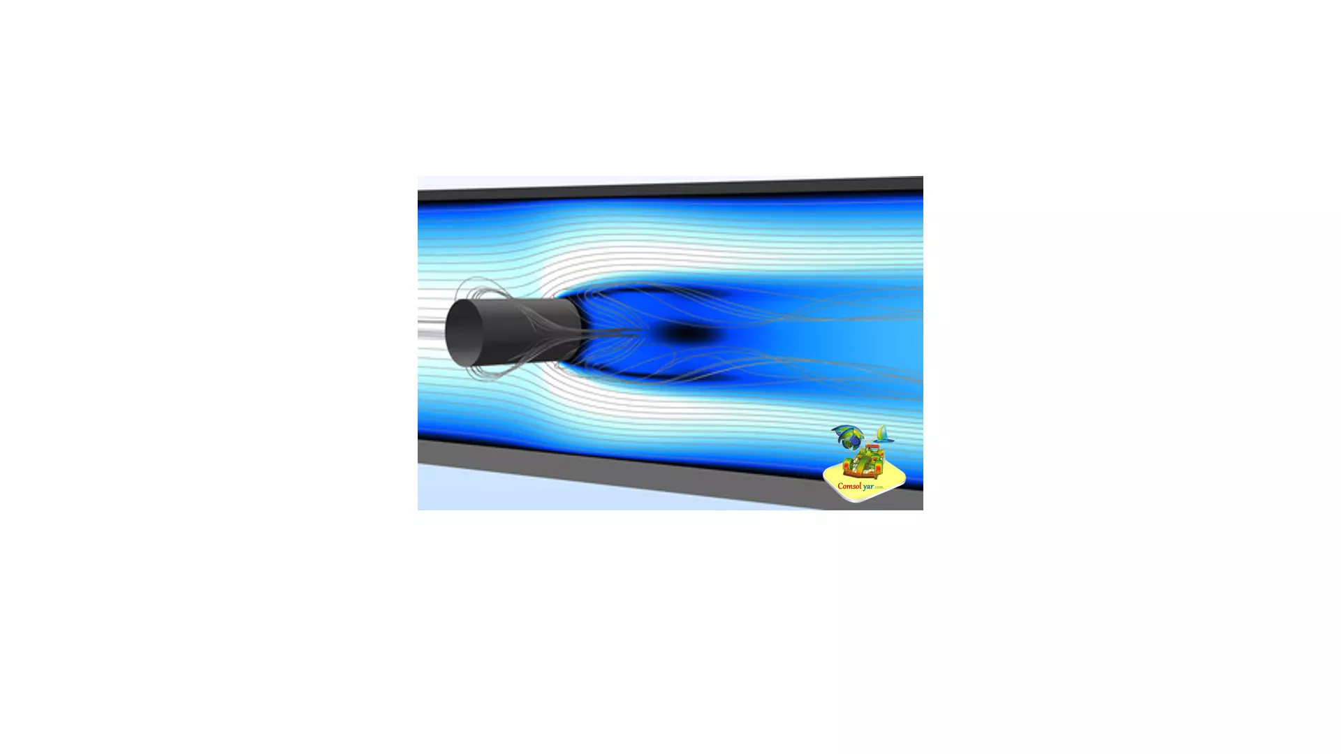 جریان سه بعدی ناپایدار از کنار یک سیلندر