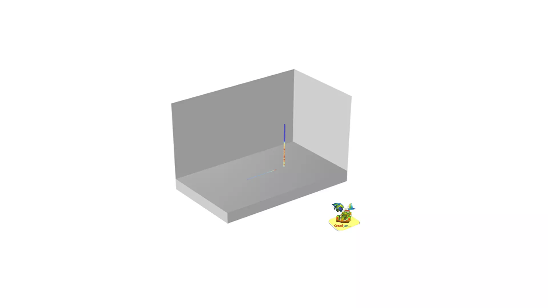 ولتاژ ناشی از رعد و برق یک خط هوایی بر روی زمین تلف شده