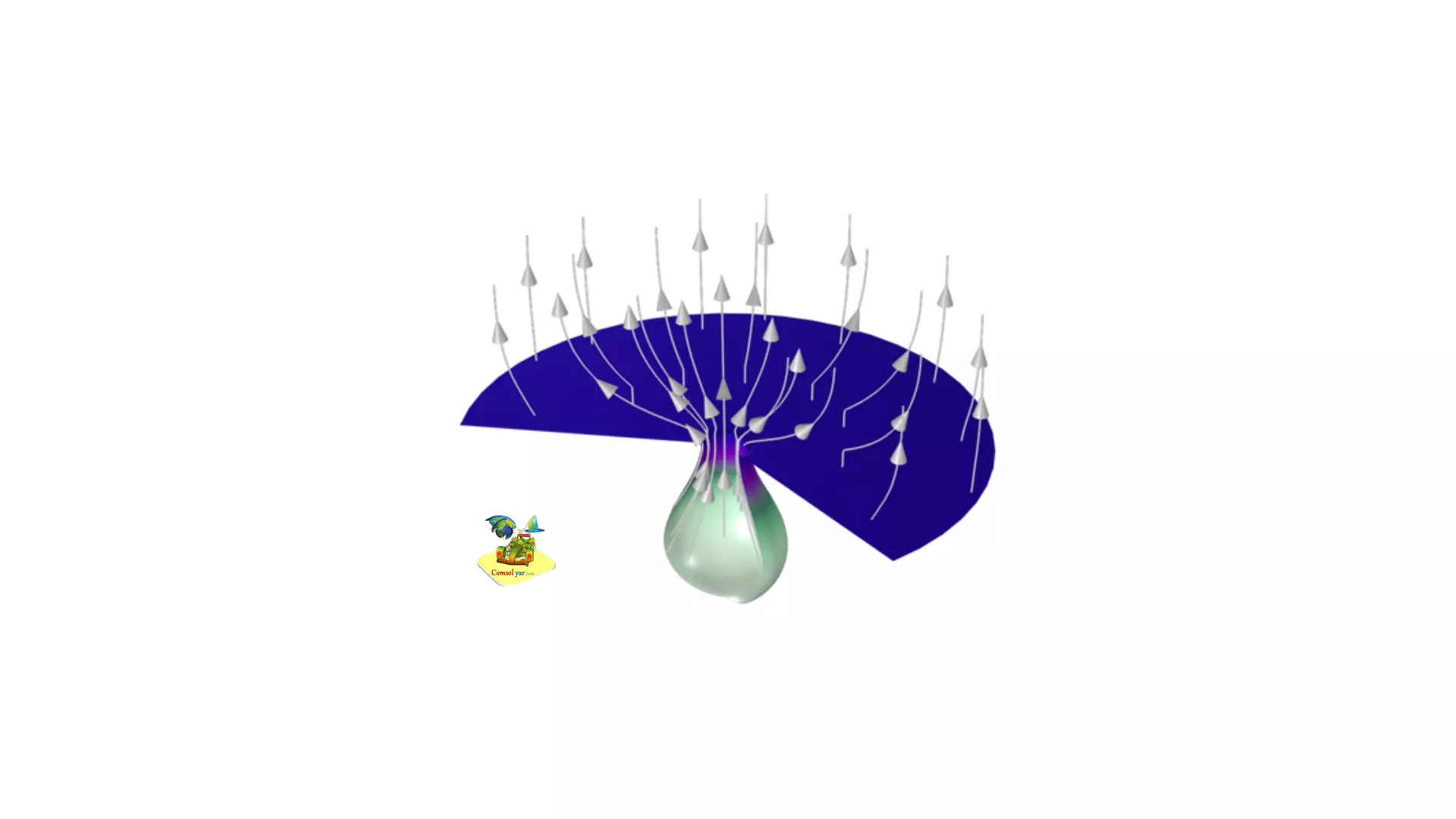 خوردگی حفره ای