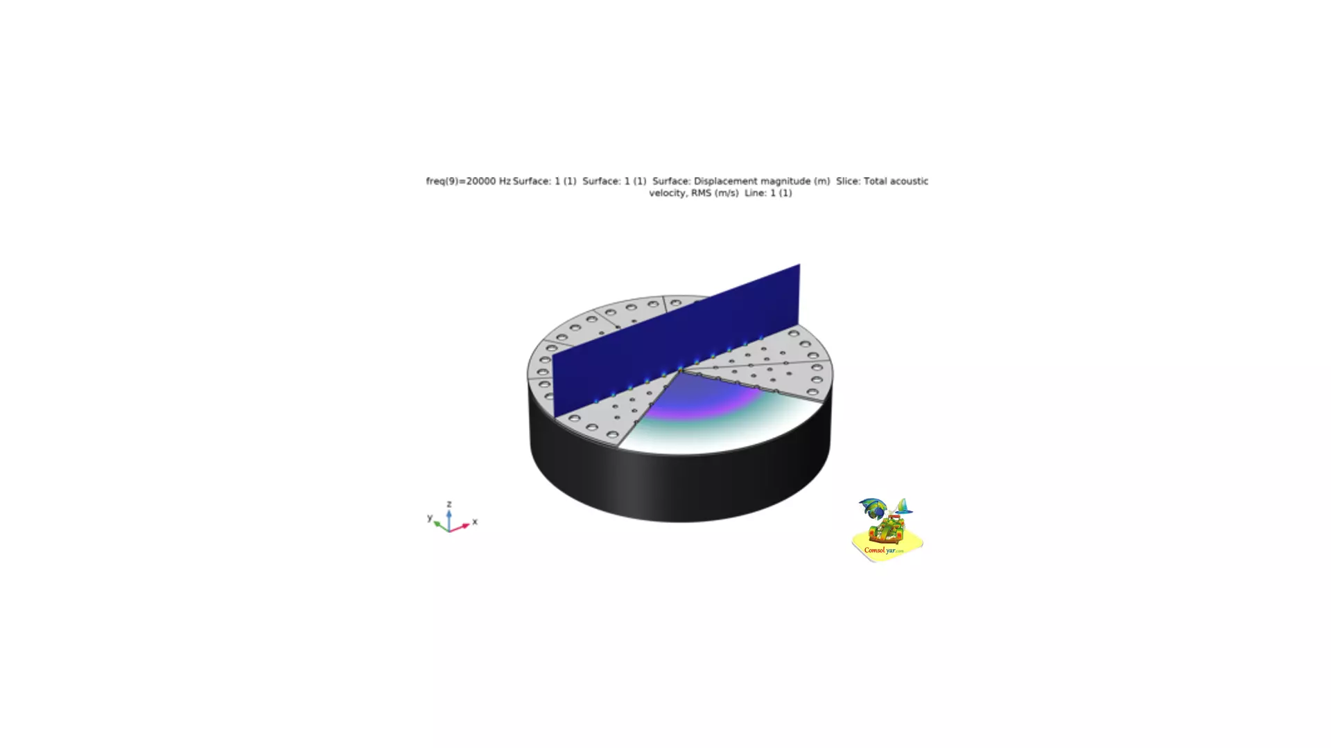 میکروفون MEMS با دیوار لغزنده