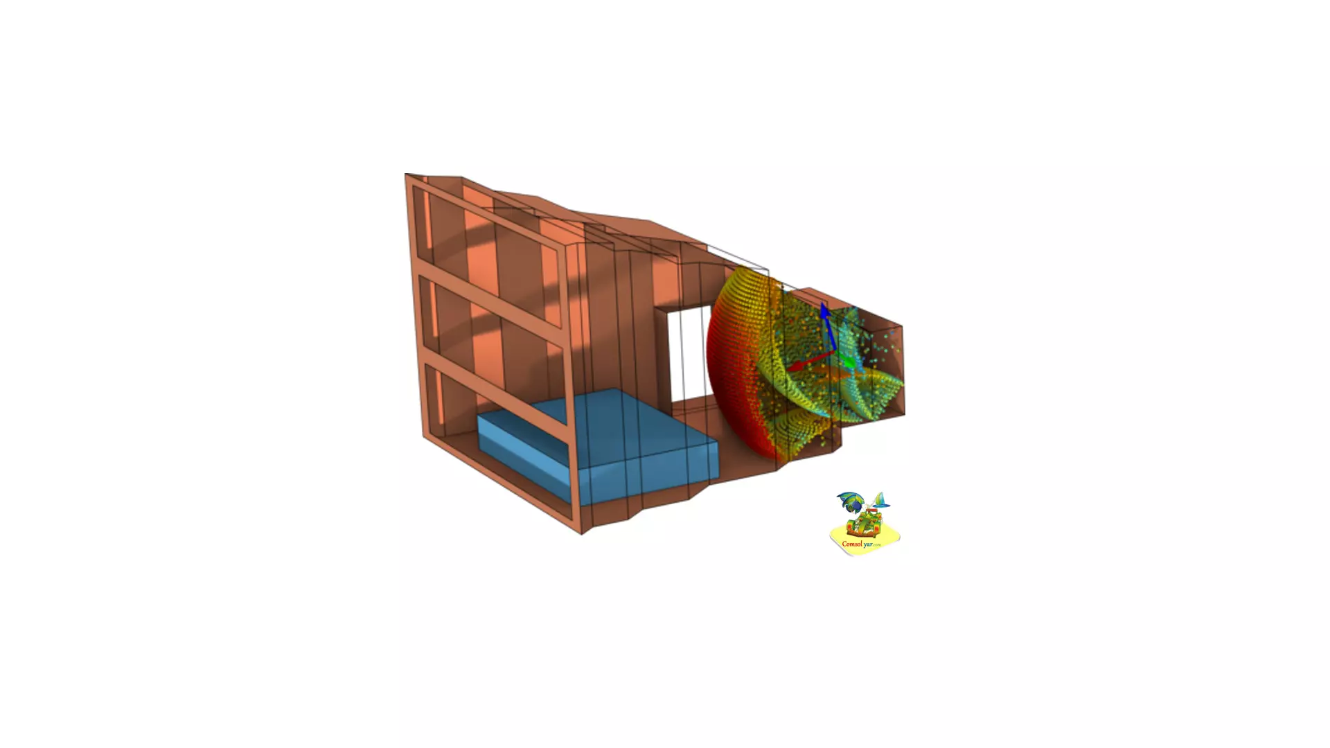 انجام پیچیدگی و شنیداری در COMSOL Multiphysics®